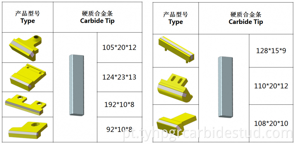 Rotor Tip Set5 6